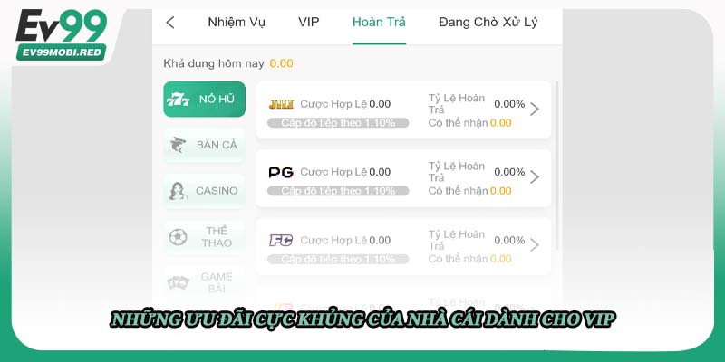 Những ưu đãi cực khủng của nhà cái dành cho vip